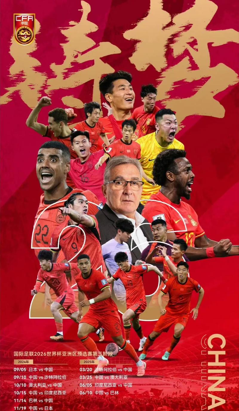 自我提升