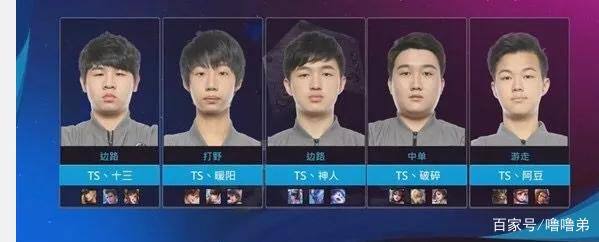 棘手的挑战